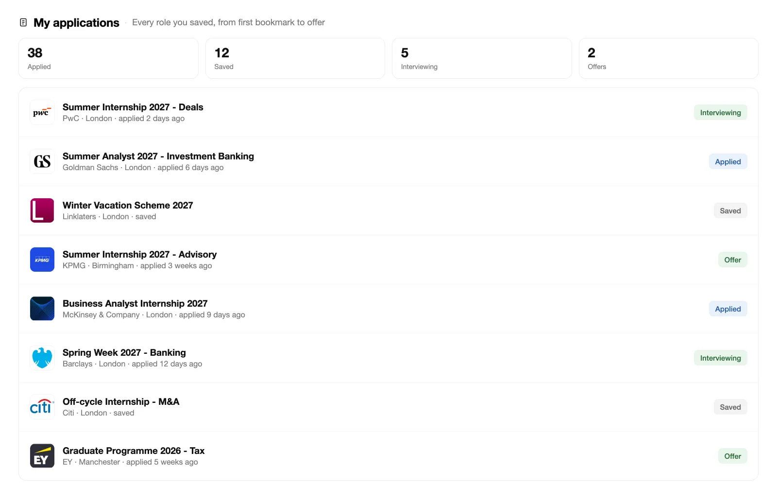 Whali application tracker: every saved role from first bookmark to offer