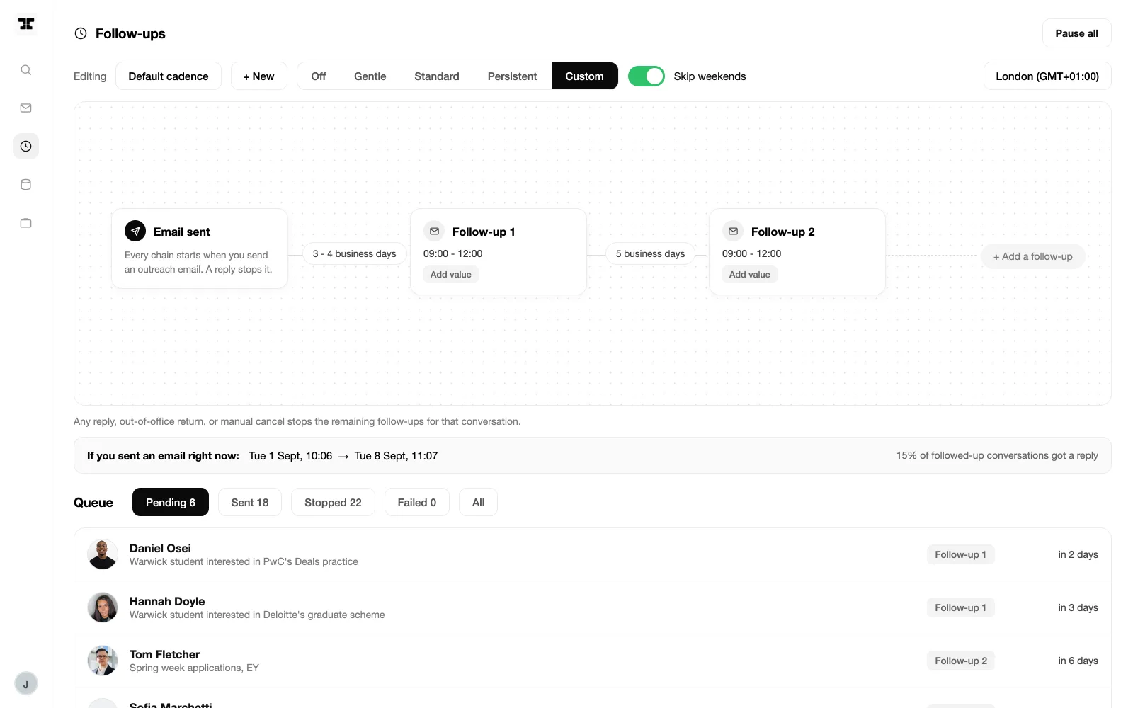Whali follow-up automation: scheduled follow-up emails per contact